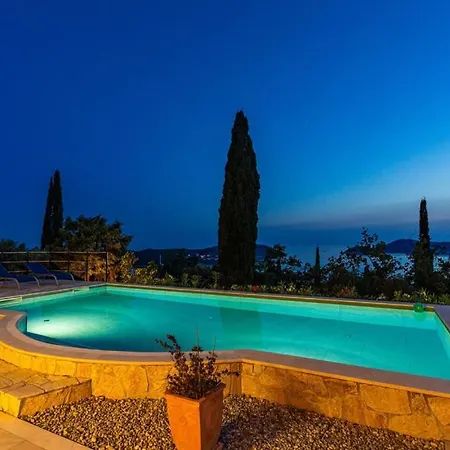 Grand View By Guide * Orasac