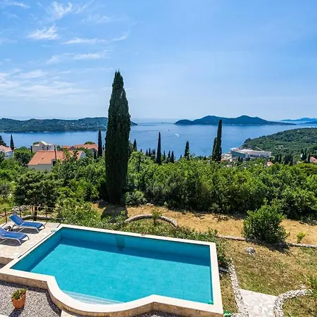 Grand View By Guide * Orasac