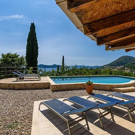 Grand View By Guide *