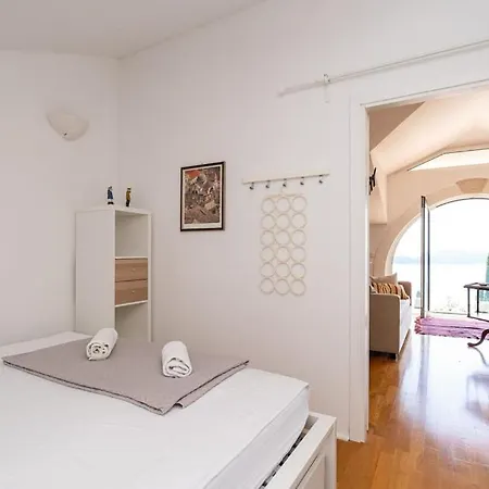 Grand View By Guide * Orasac