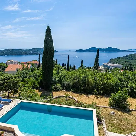 Grand View Orasac By Guide *