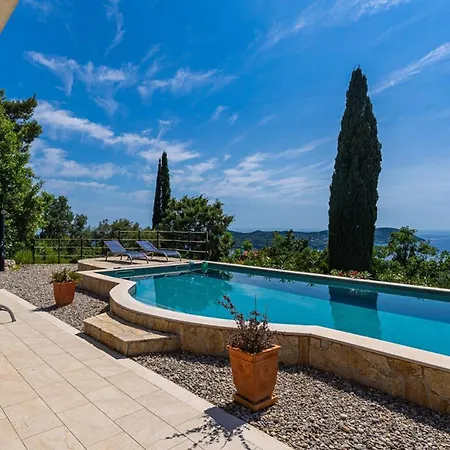 Grand View Orasac By Guide *