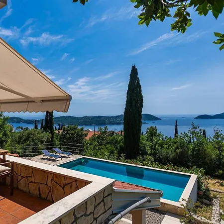 Villa Grand View Orasac By Guide *