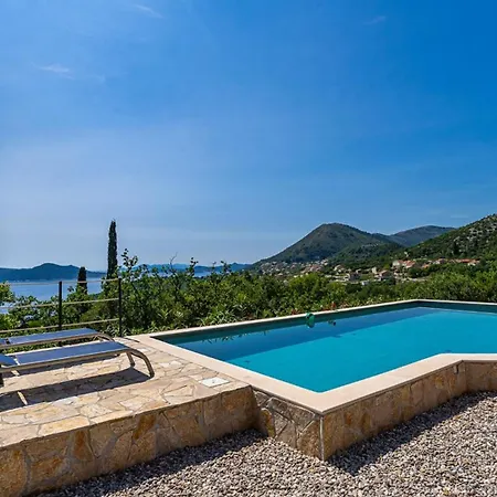 Villa Grand View Orasac By Guide *