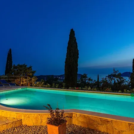 Grand View Orasac By Guide Villa