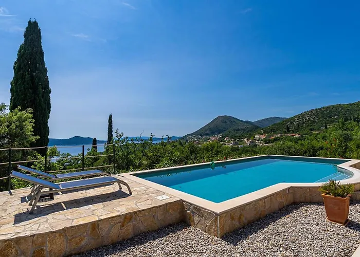 Villa Grand View Orasac By Guide *